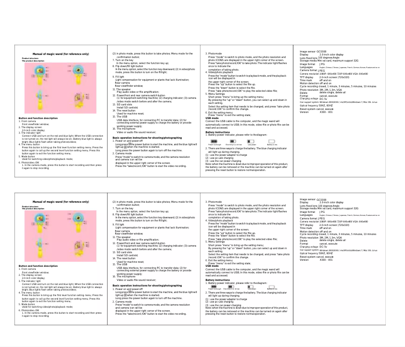 Page n°1 - Manuel utilisateur Silvergear Magic Wand