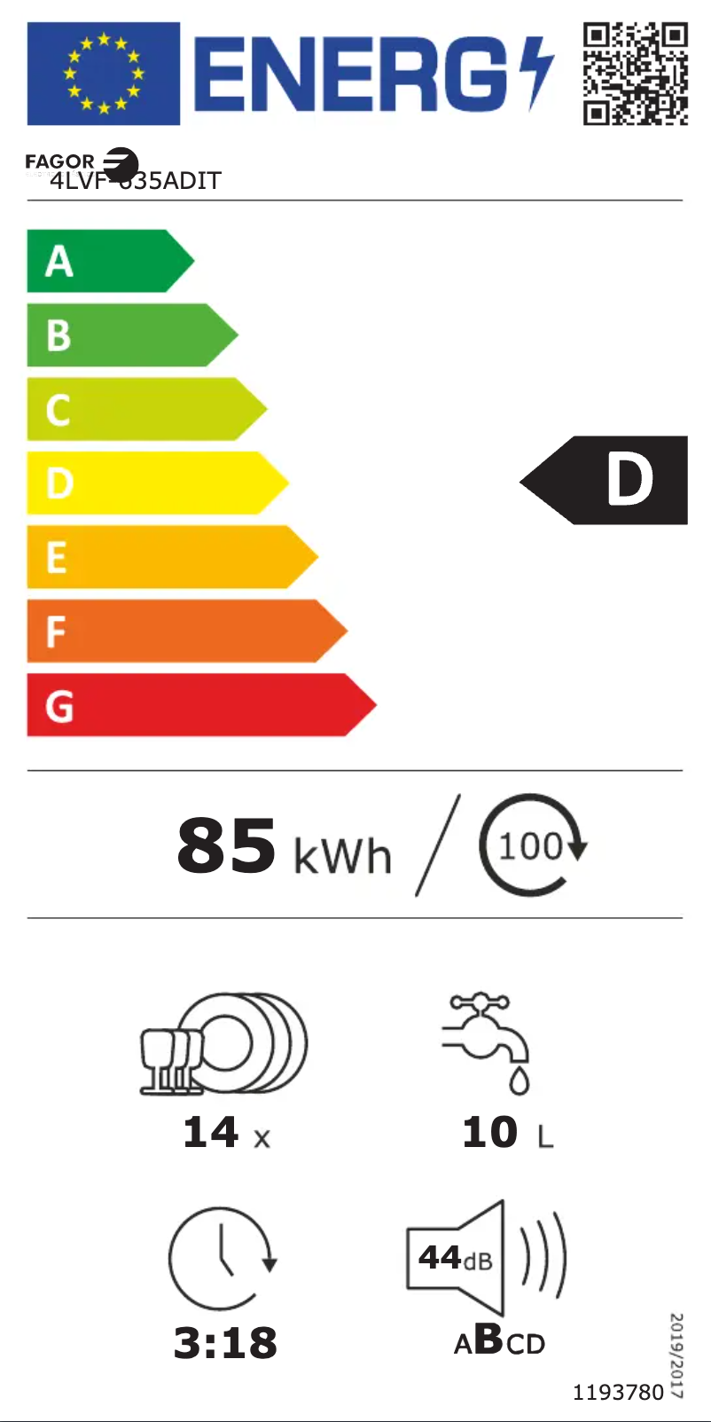 Page 1 de la notice Label énergétique Fagor 4LVF-635ADIT