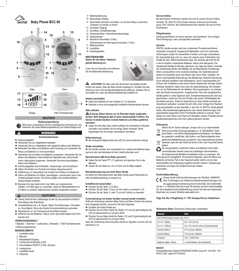 Page 1 de la notice Manuel utilisateur Switel BCC 68