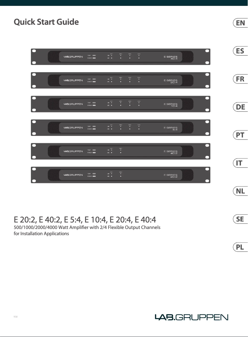 Página 1 del manual Manual de usuario Lab Gruppen E 20:2