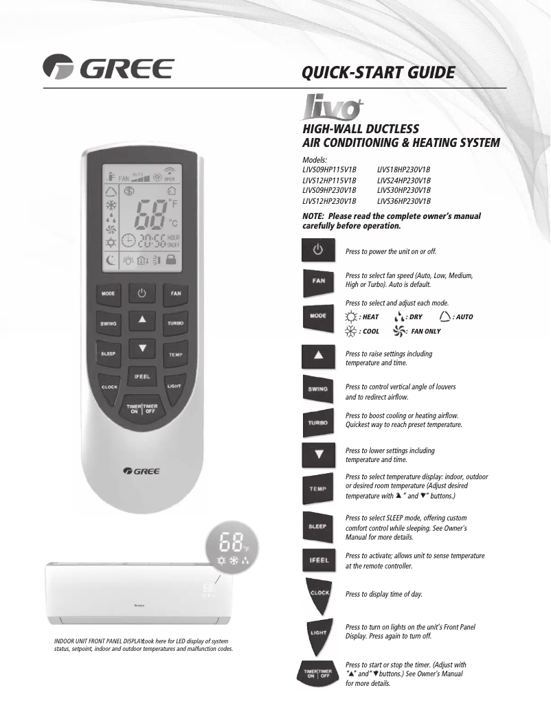 Image de la première page du manuel de l'appareil LIVS12HP115V1AH