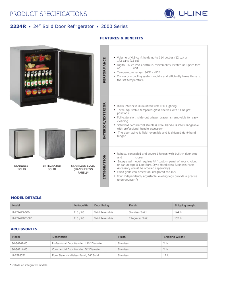 Image de la première page du manuel de l'appareil U-2224R
