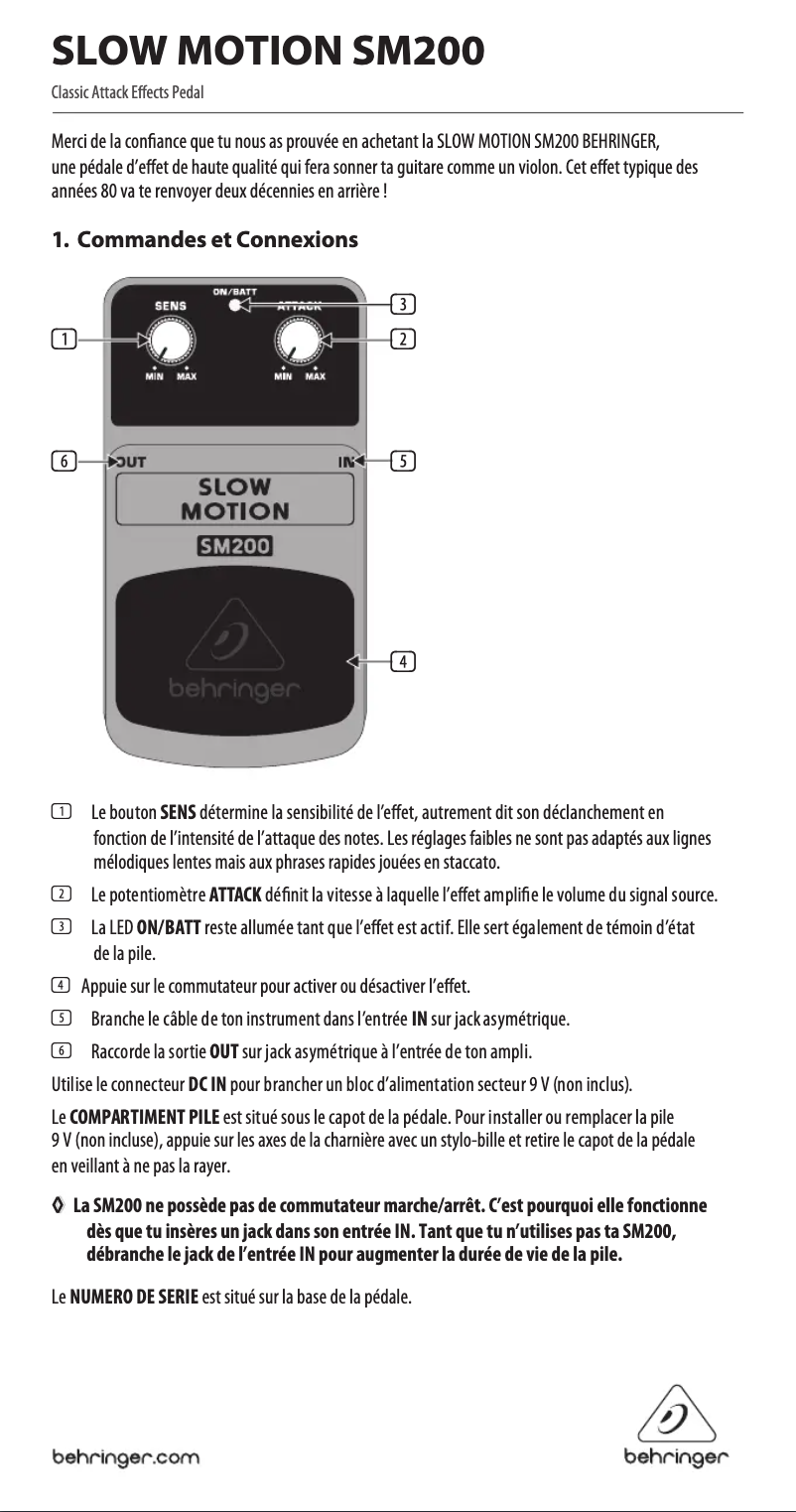 Imagen de la primera página del manual del dispositivo Slow Motion SM200