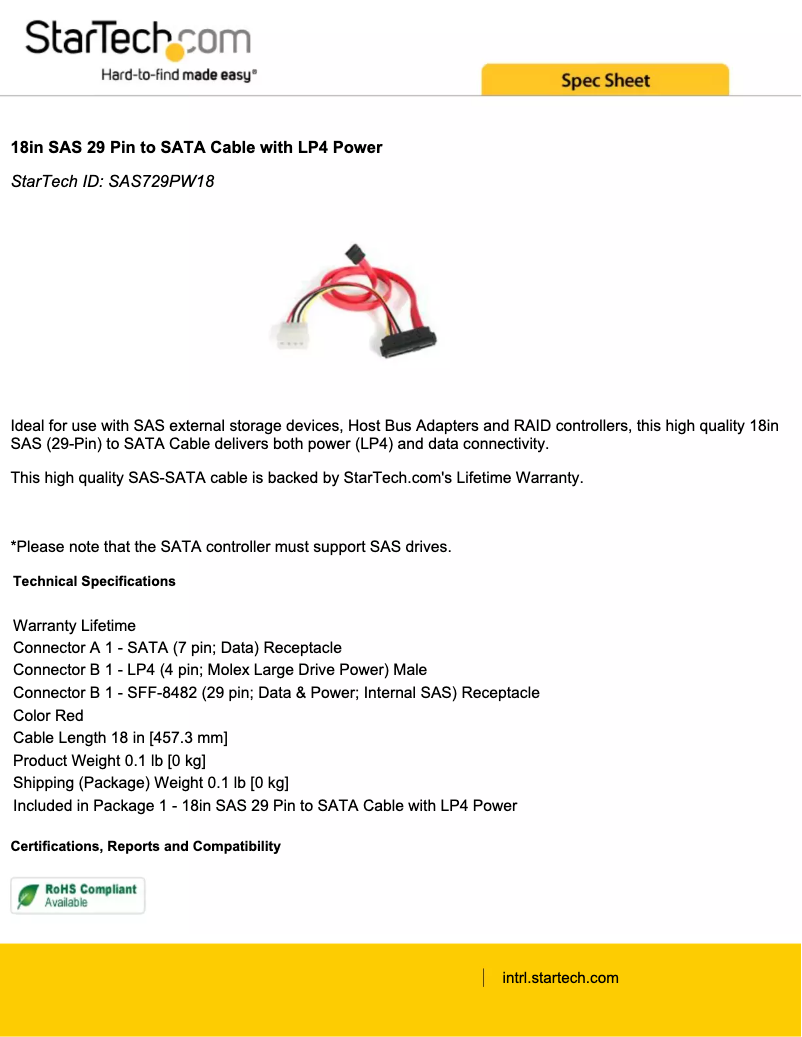 Image de la première page du manuel de l'appareil SAS729PW18