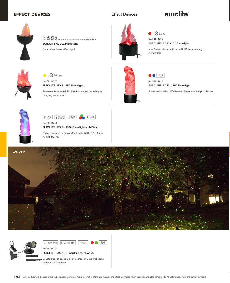 First page image of the manual for FL-1300