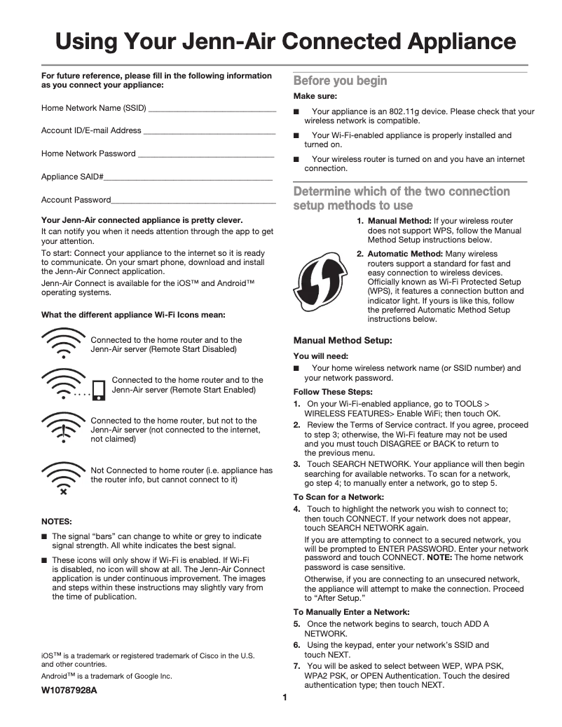 Página 1 del manual Instrucciones / montaje KitchenAid JMW3430DS