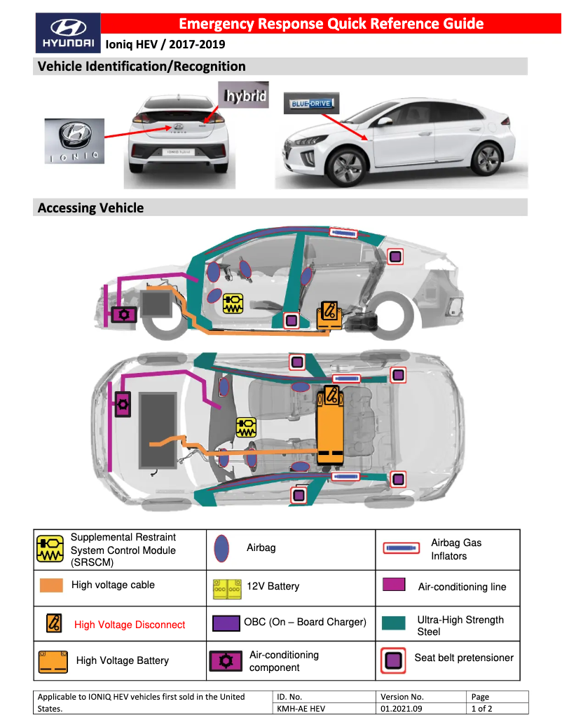 Page 1 of the manual Quick Start Guide Hyundai Ioniq Hybrid (2018)