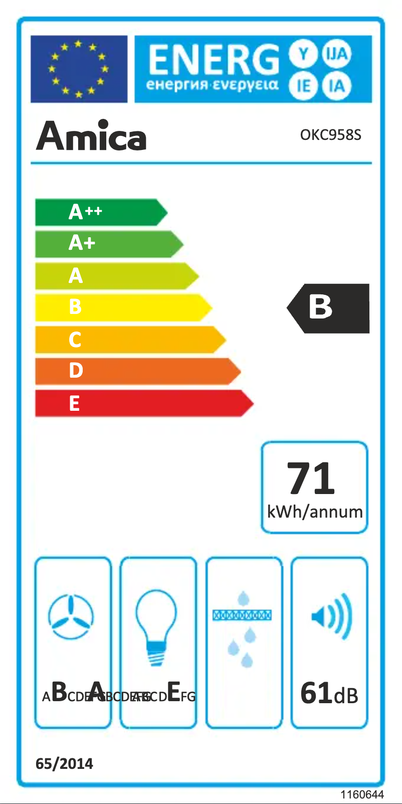 Page n°1 - Label énergétique Amica OKC958S