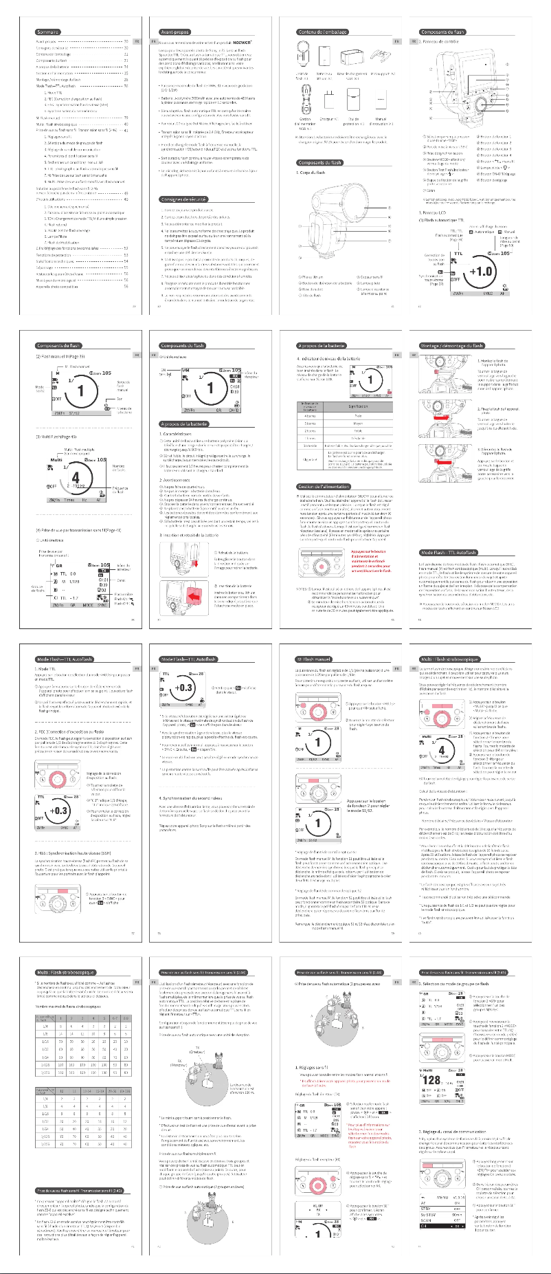 Image de la première page du manuel de l'appareil Z2-S
