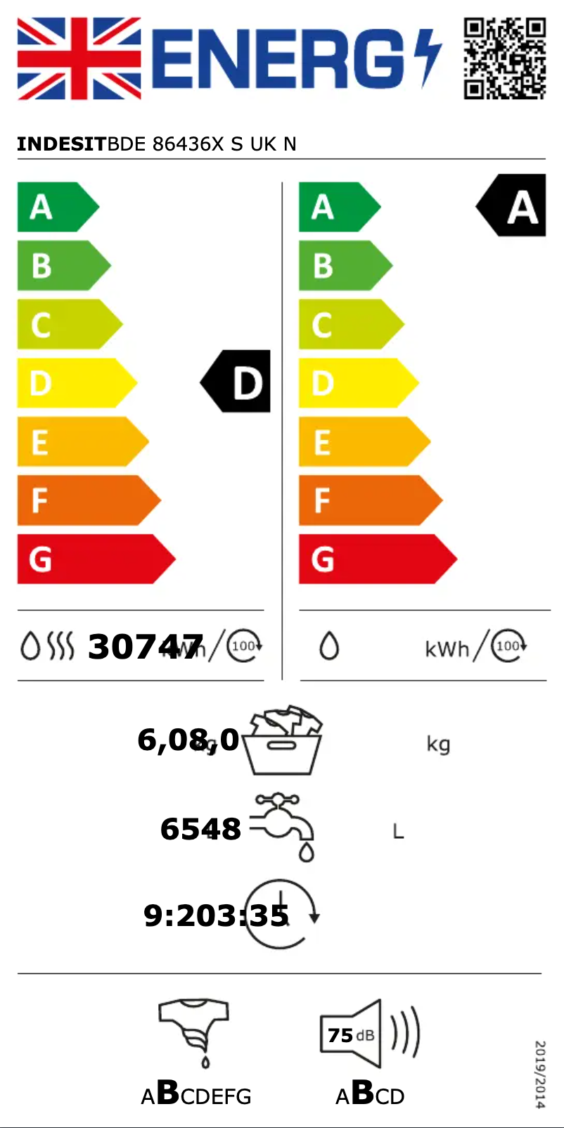 Page n°1 - Label énergétique Indesit BDE 86436X S UK N