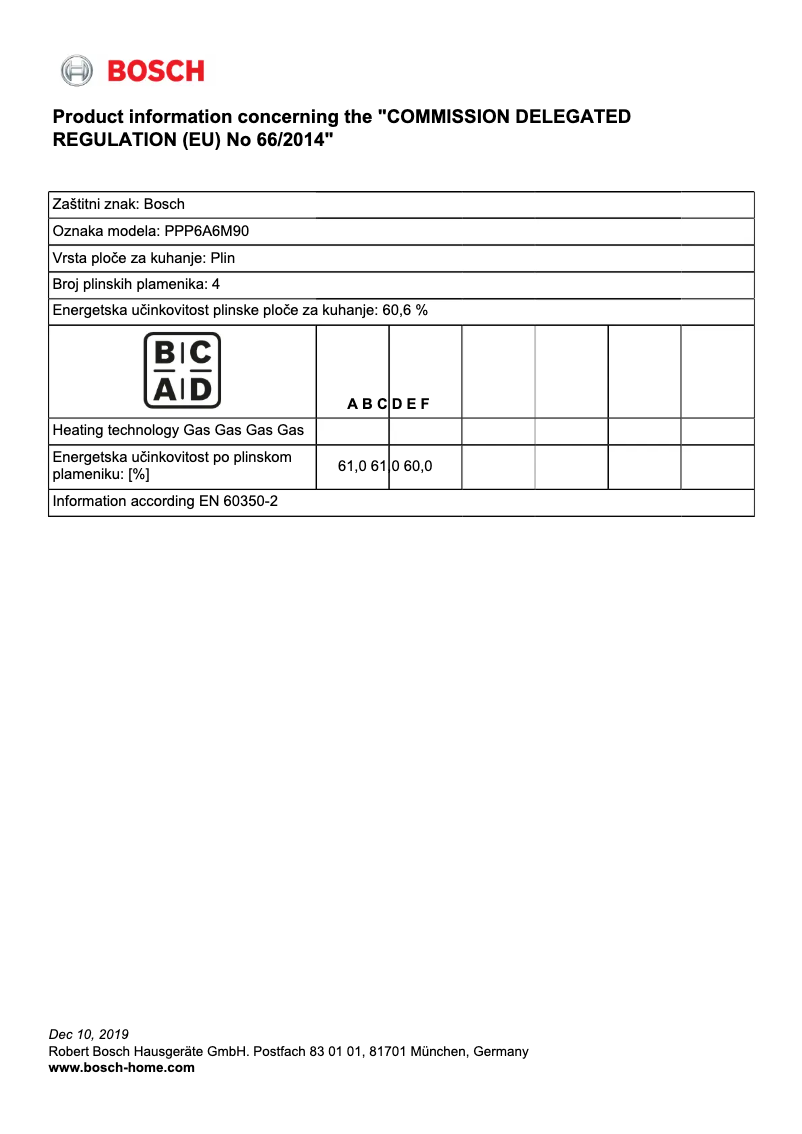 Page n°1 - Fiche technique Bosch PPP6A6M90