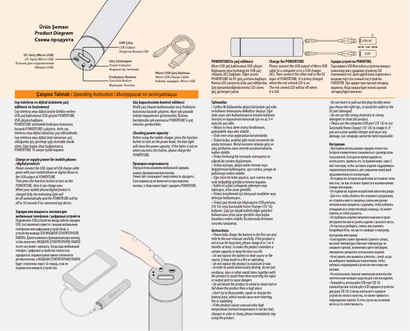 Page n°1 - Manuel utilisateur Tuncmatik Powertube 2600