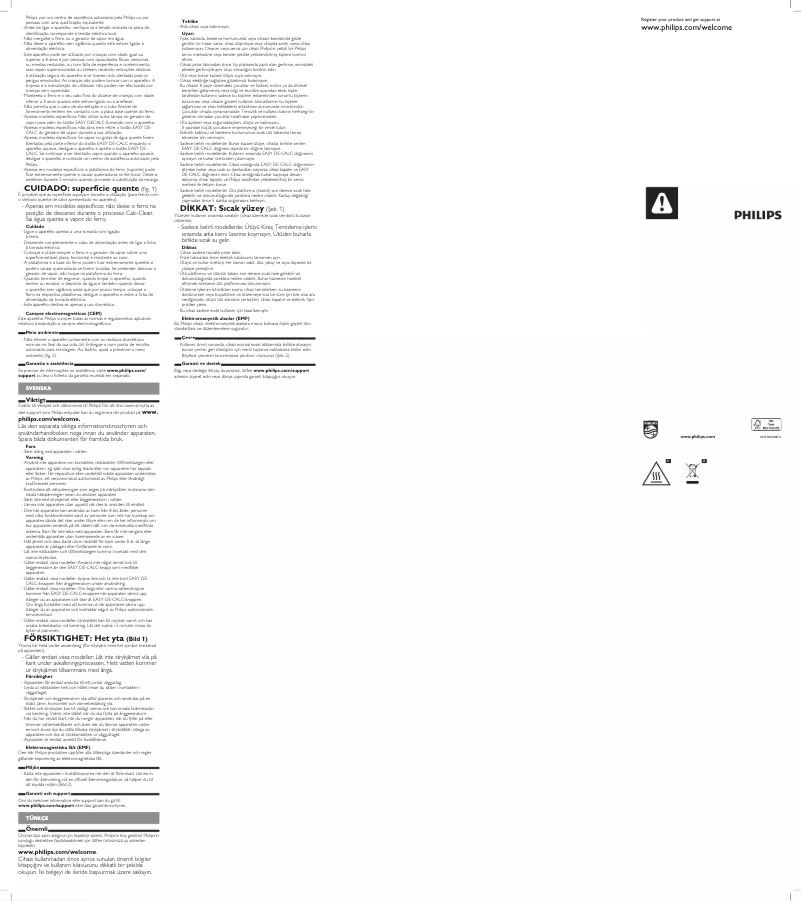 Página 1 del manual Manual de usuario Philips SpeedCare GC6635