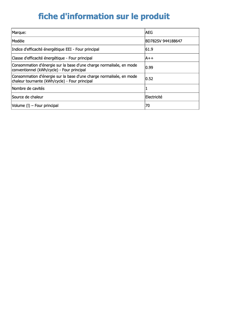 Imagen de la primera página del manual del dispositivo BD782SV