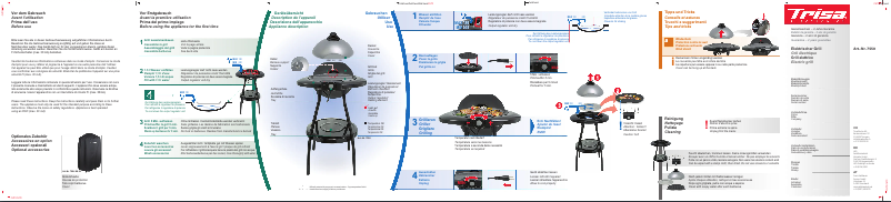 Page 1 de la notice Manuel utilisateur Trisa 7550-42