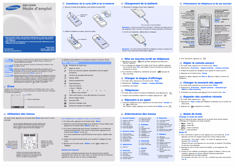 Page 1 de la notice Manuel utilisateur Samsung SGH-C160M