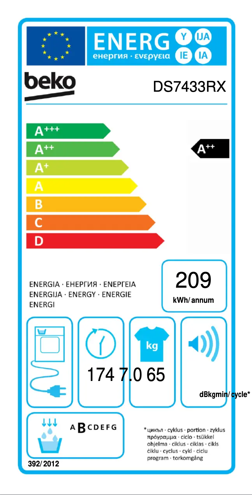 Image de la première page du manuel de l'appareil DS7433RX