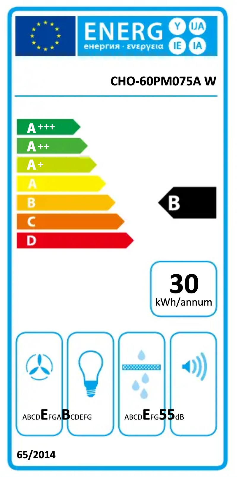 Página 1 del manual Etiqueta energética Vivax CHO-60PM075A W