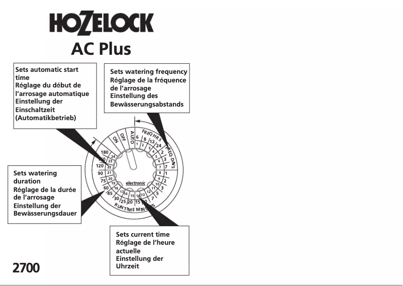 Page n°1 - Instructions / montage Hozelock AC Plus 2700