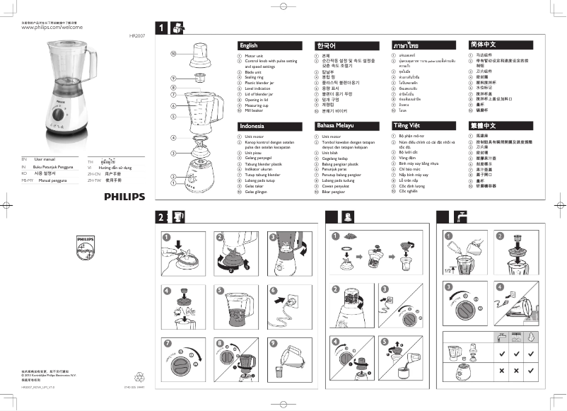 Page 1 de la notice Manuel utilisateur Philips HR2007