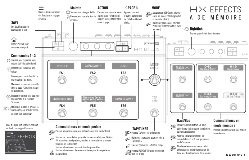 Page n°1 - Fiche technique Line 6 HX Effects