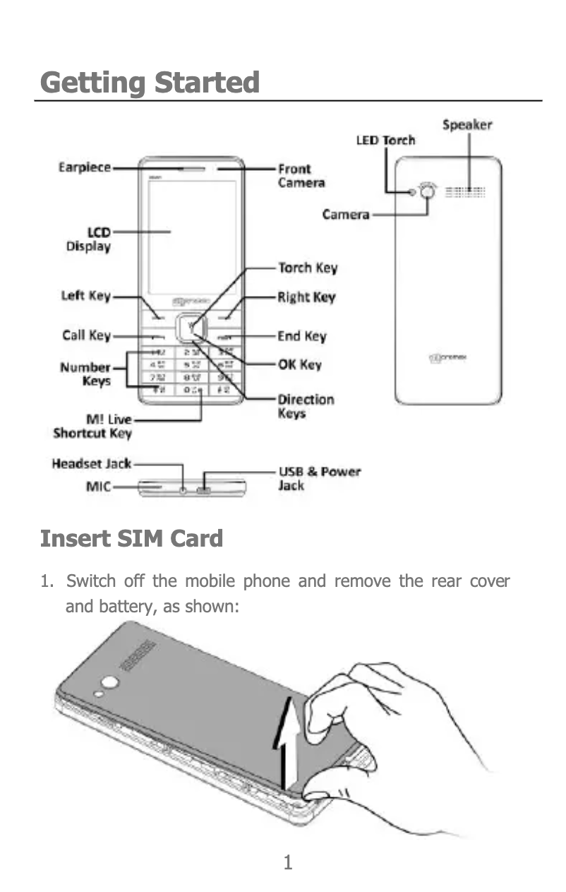 Page 1 de la notice Manuel utilisateur Micromax X2820