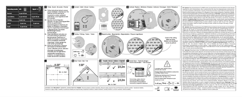 Page 1 de la notice Manuel utilisateur Elro FS1805M