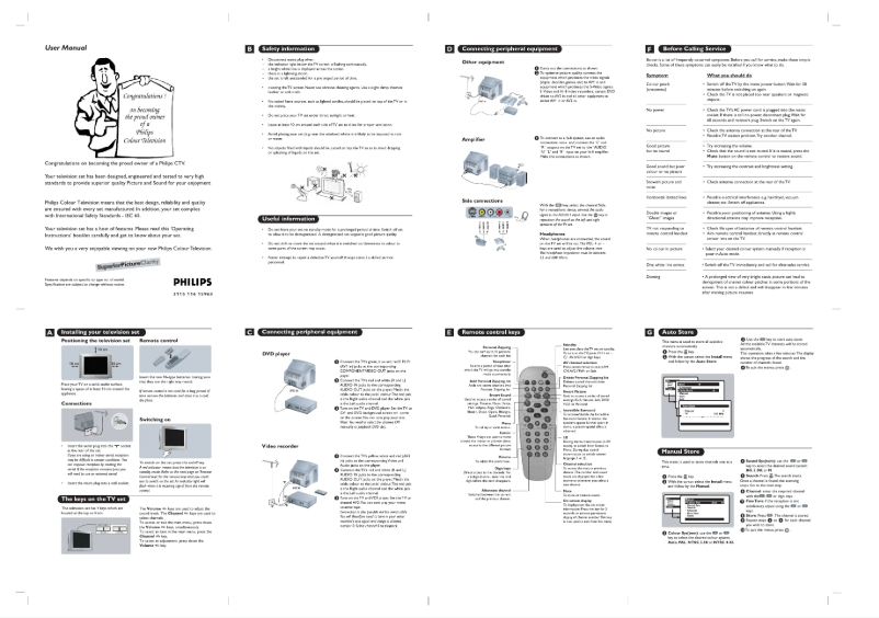 Page 1 de la notice Manuel utilisateur Philips 21PT2443B