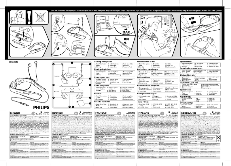 Image de la première page du manuel de l'appareil SHG8010