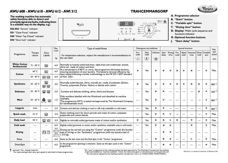 Page 1 de la notice Manuel utilisateur Whirlpool AWU612