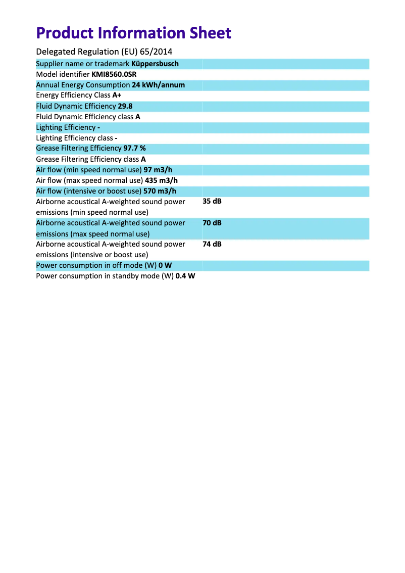 Page 1 de la notice Label énergétique Küppersbusch KMI8560.0SR