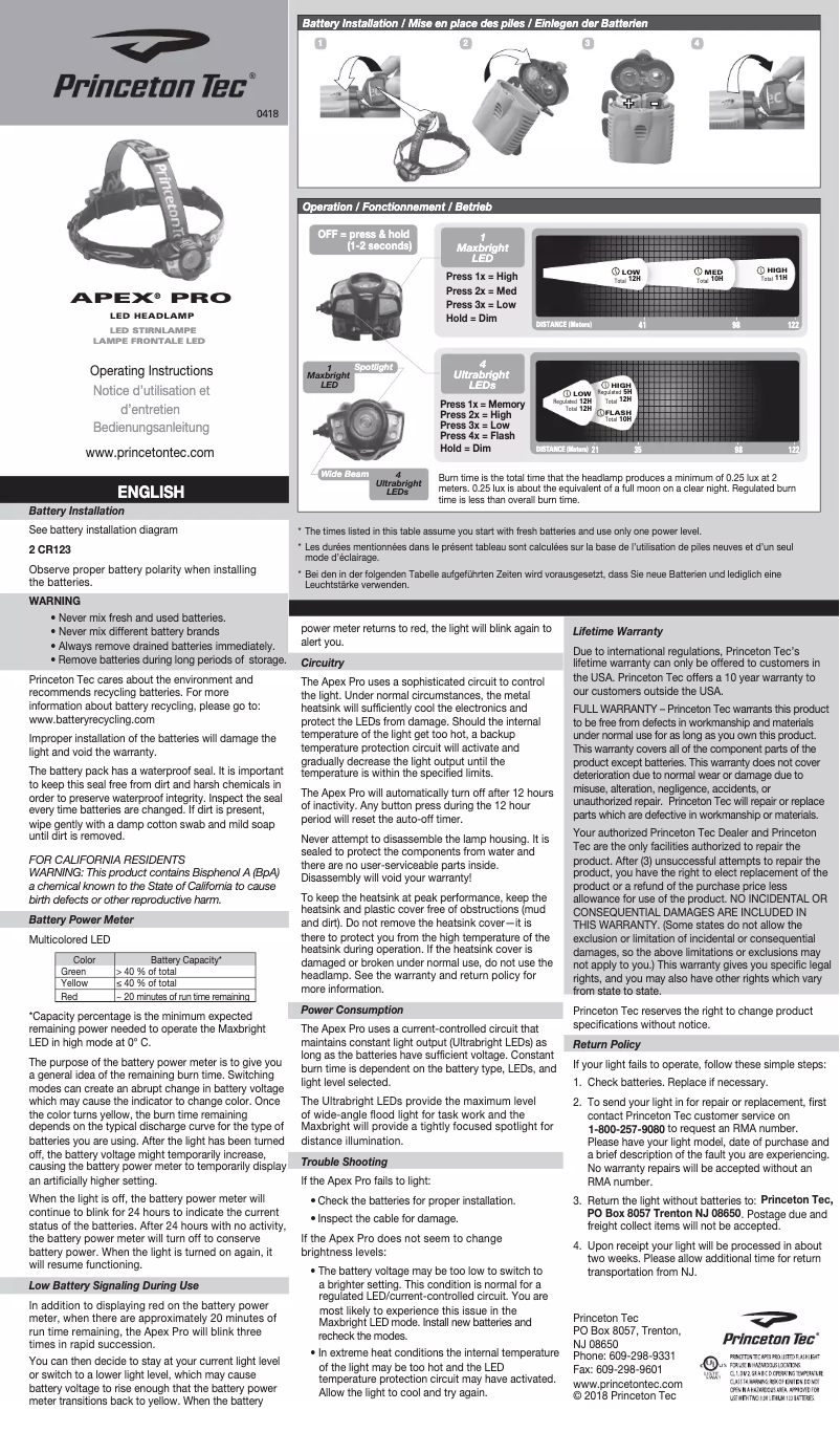 Page n°1 - Manuel utilisateur Princeton Tec Apex Pro