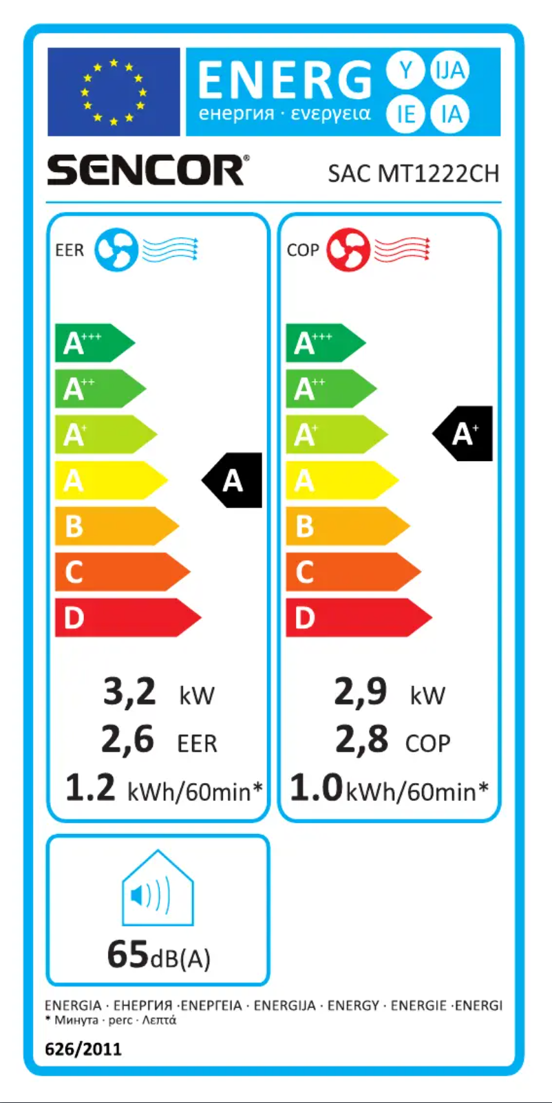 Página 1 del manual Etiqueta energética Sencor SAC MT1222CH