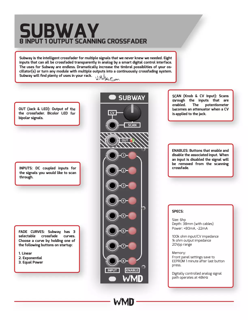 Page 1 de la notice Manuel utilisateur WMD Subway