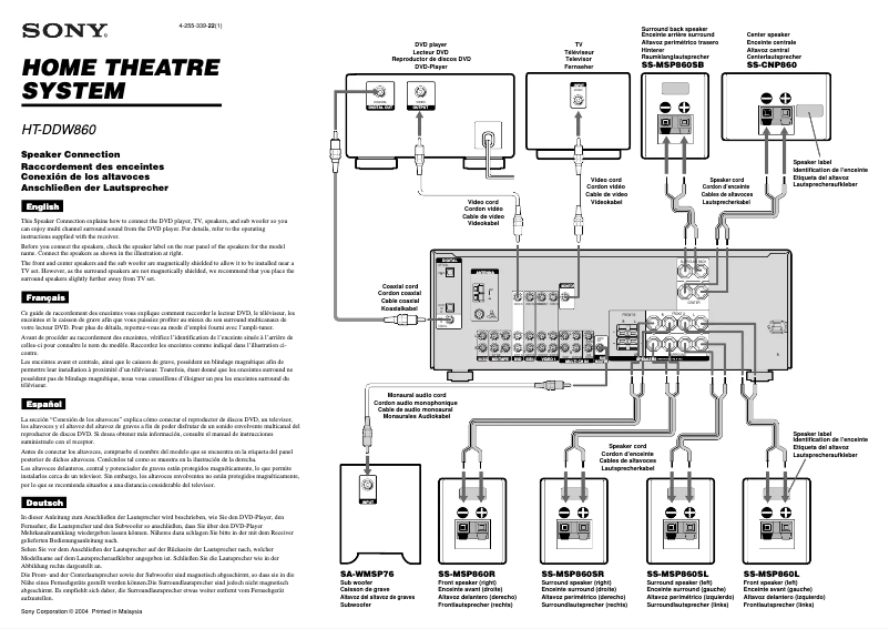 Page 1 de la notice Guide d'installation Sony HT-DDW860