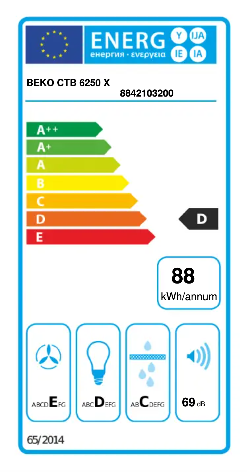 Page 1 de la notice Label énergétique Beko CTB 6250 X