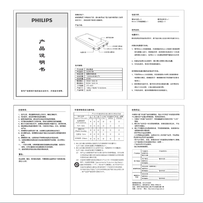 Page 1 de la notice Manuel utilisateur Philips DLP2109