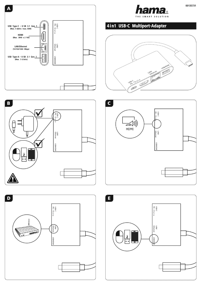 Image de la première page du manuel de l'appareil 00135731