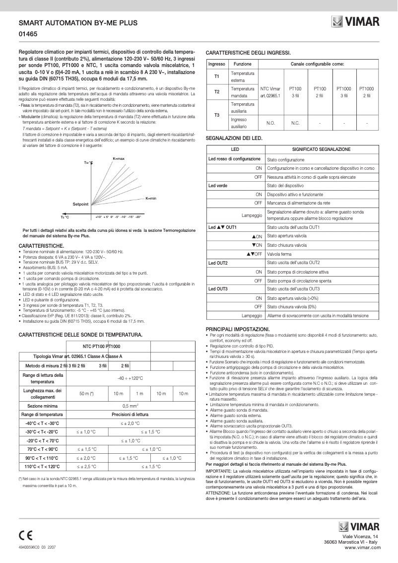 Page 1 de la notice Manuel utilisateur Vimar 01465
