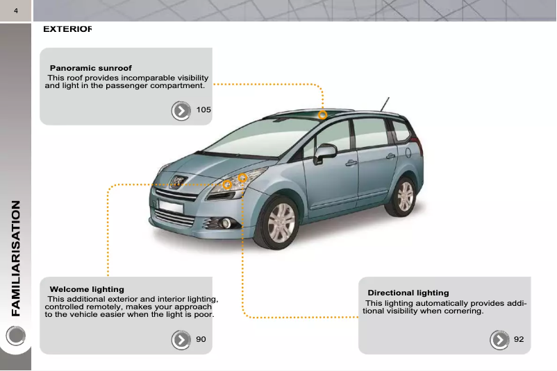 Image de la première page du manuel de l'appareil 5008 (2010)