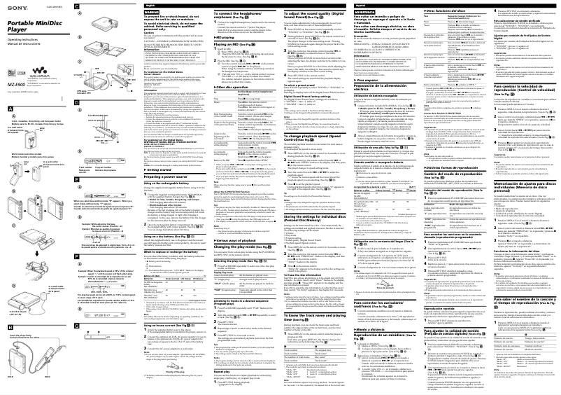 Image de la première page du manuel de l'appareil MZ-E900