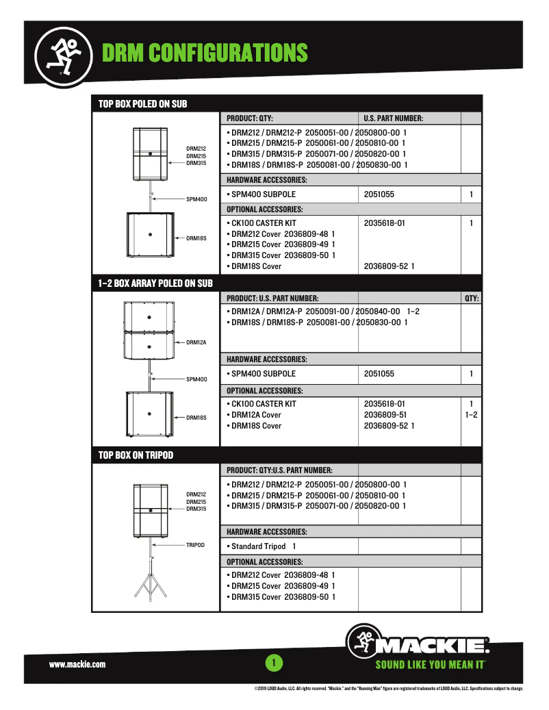 Image de la première page du manuel de l'appareil DRM18S