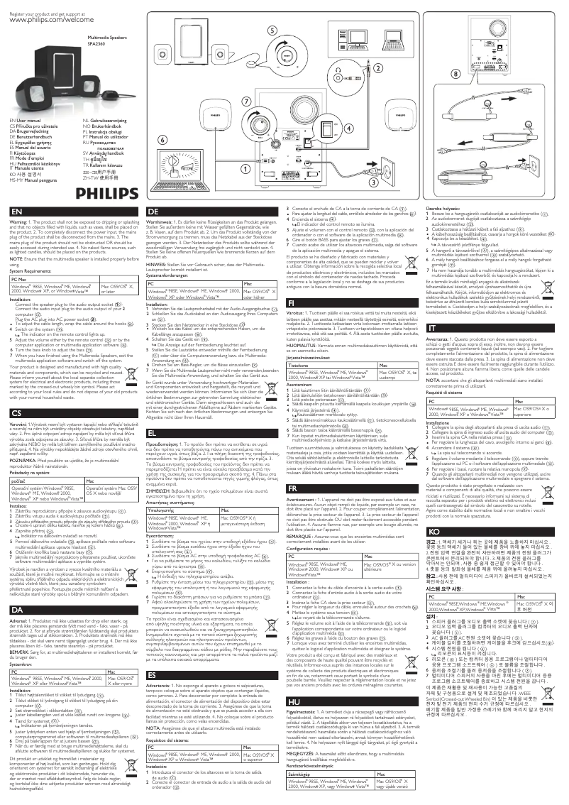 Página 1 del manual Manual de instrucciones Philips SPA2360