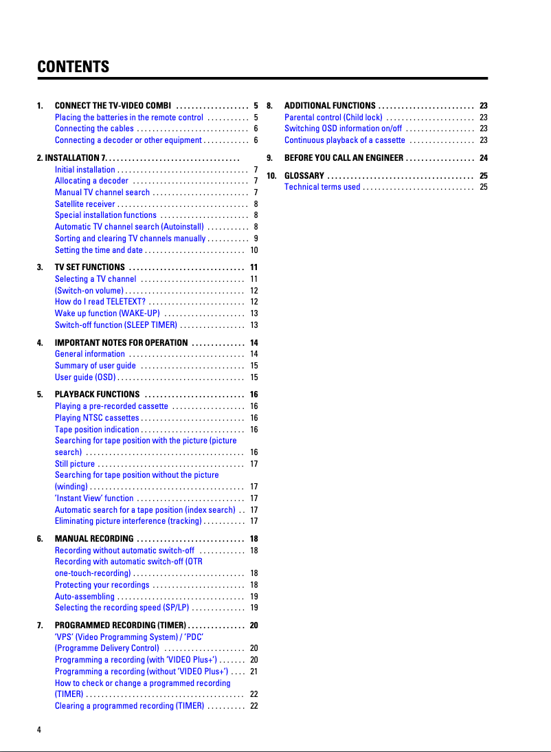 Página 1 del manual Manual de usuario Philips 20PV230