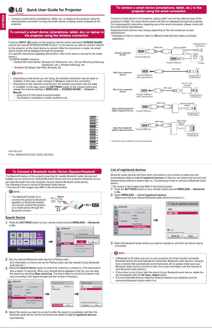 Page 1 de la notice Guide de démarrage rapide LG PW1000