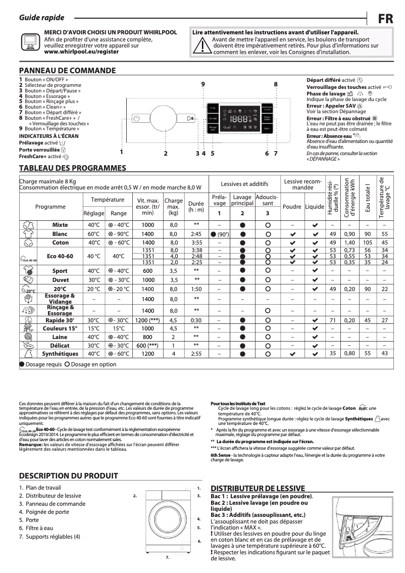 Page 1 de la notice Manuel utilisateur Whirlpool BI WMWG 81485