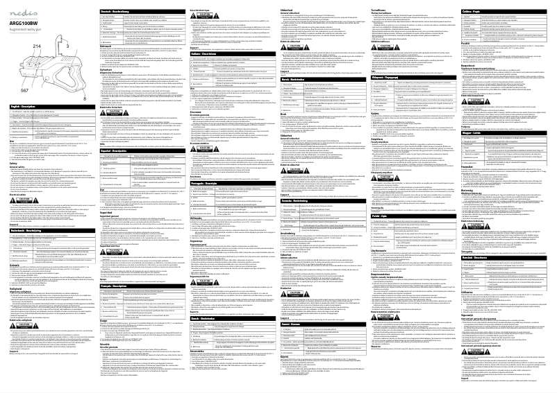 Image de la première page du manuel de l'appareil ARGG100BW