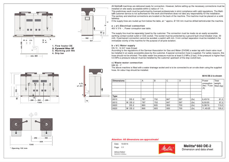 Page 1 de la notice Fiche technique Melitta Cup III