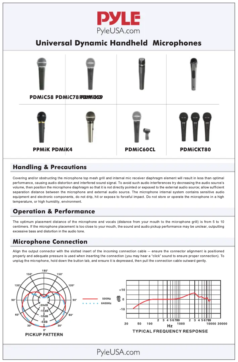 Page n°1 - Manuel utilisateur Pyle PDMIC78