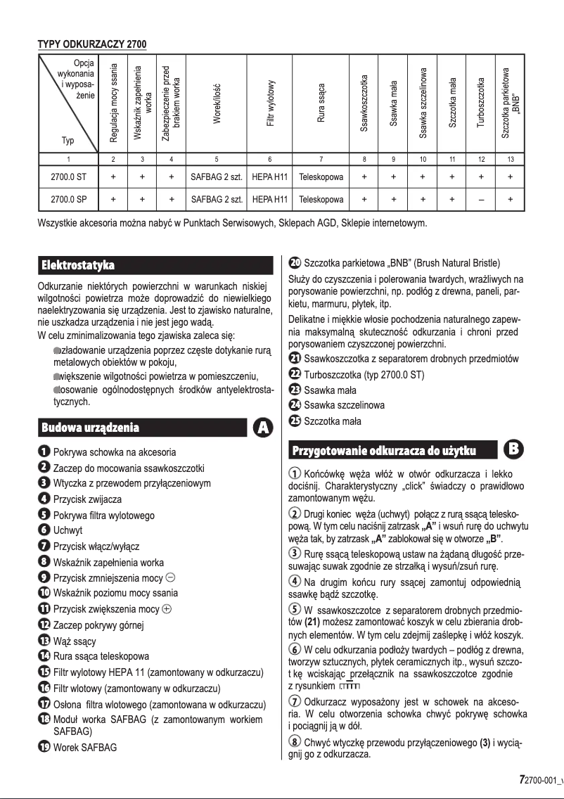 Page 1 de la notice Manuel utilisateur Zelmer Clarris ZVC340ST